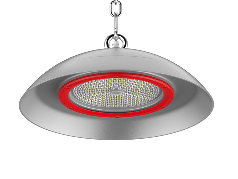 Food Processing Lighting Applications